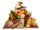 Tìm hiểu vai trò của các chất dinh dưỡng đối với sức khỏe bản thân